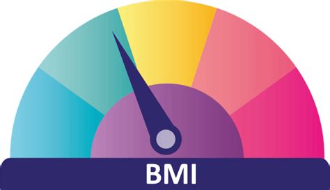 Räkna ut ditt BMI direkt med vår BMI räknare 